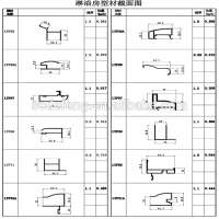 Aluminum Bathroom Sliding Glass Door Profile Shower Room